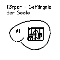 [Der Körper: ein Gefängnis]